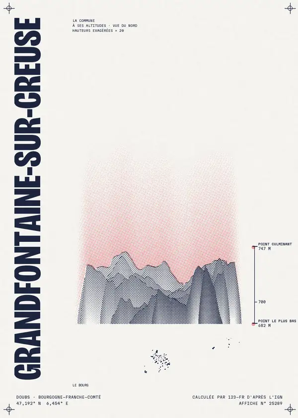 Affiche de Grandfontaine-sur-Creuse, calculée par 123-fr d'après l'IGN