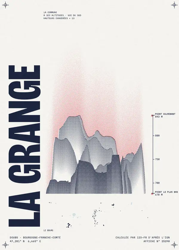 Affiche de La Grange, calculée par 123-fr d'après l'IGN