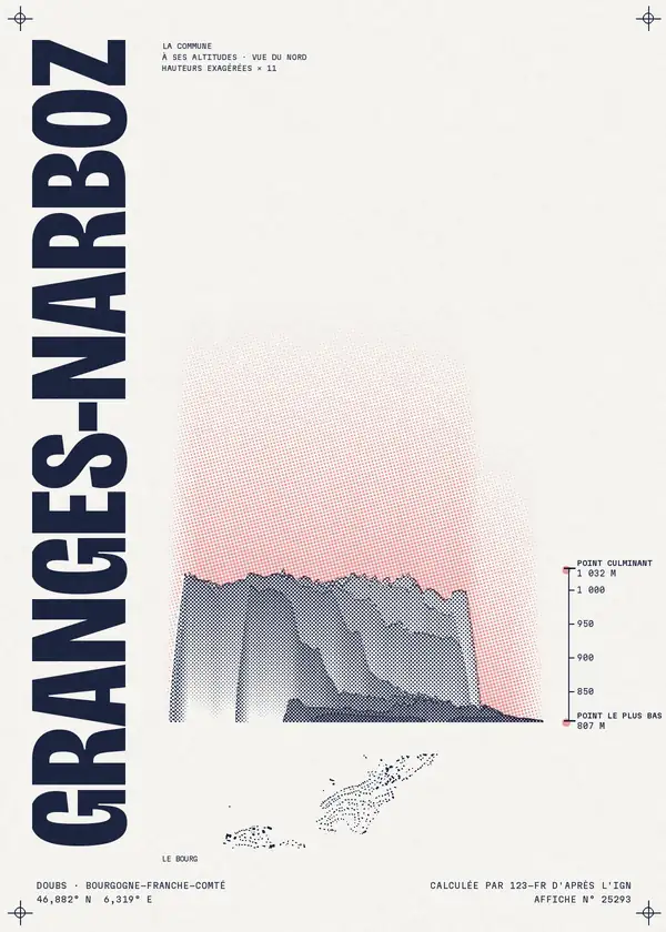 Affiche de Granges-Narboz, calculée par 123-fr d'après l'IGN