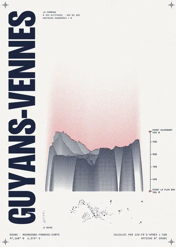 Affiche de Guyans-Vennes, calculée par 123-fr d'après l'IGN