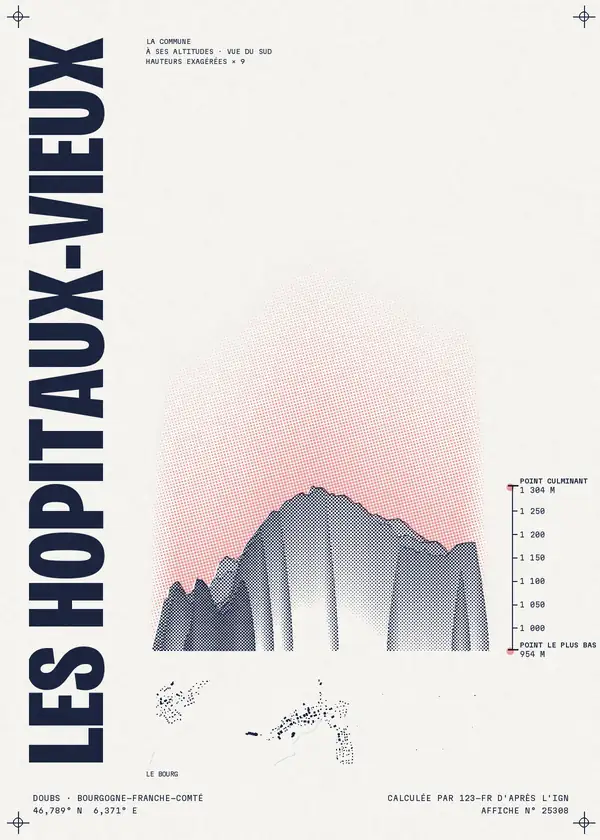 Affiche de Les Hôpitaux-Vieux, calculée par 123-fr d'après l'IGN