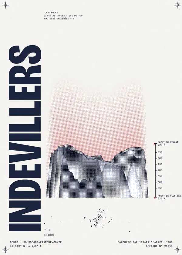 Affiche de Indevillers, calculée par 123-fr d'après l'IGN