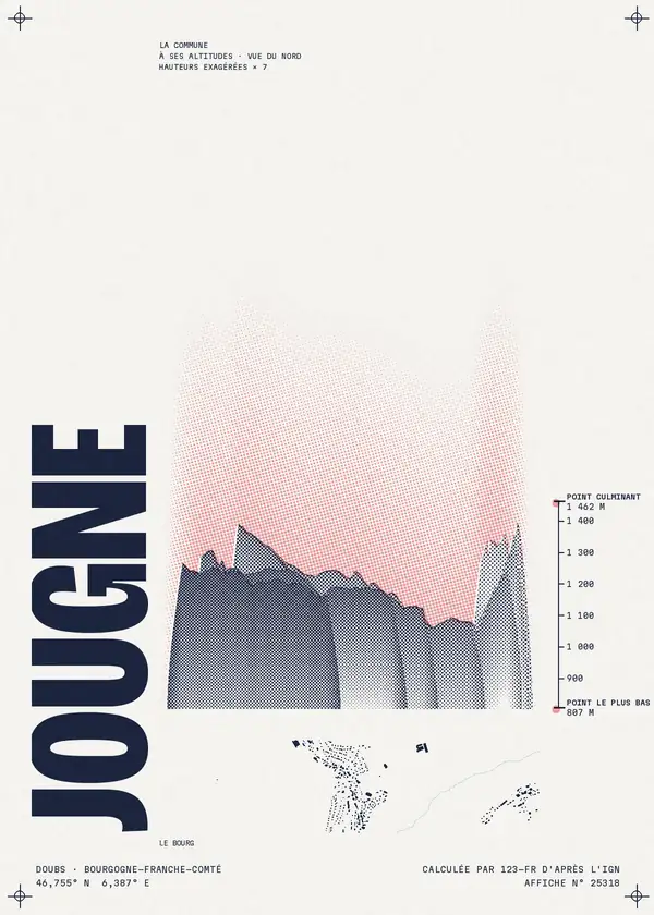 Affiche de Jougne, calculée par 123-fr d'après l'IGN