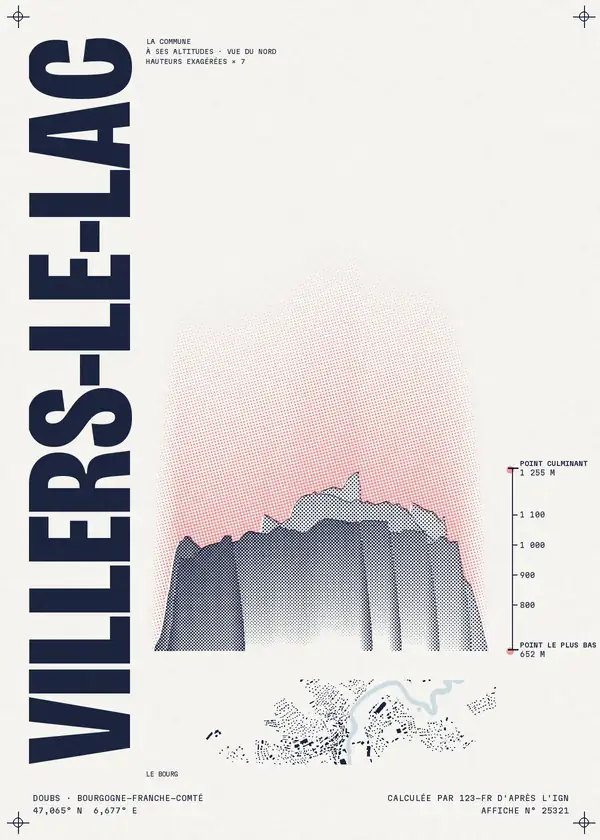 Affiche de Villers-le-Lac, calculée par 123-fr d'après l'IGN