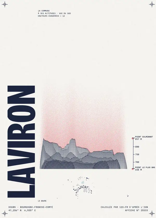 Affiche de Laviron, calculée par 123-fr d'après l'IGN