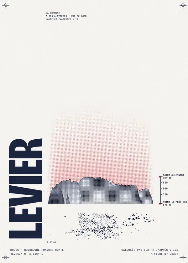 Affiche de Levier, calculée par 123-fr d'après l'IGN