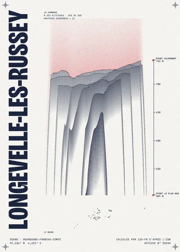 Affiche de Longevelle-lès-Russey, calculée par 123-fr d'après l'IGN