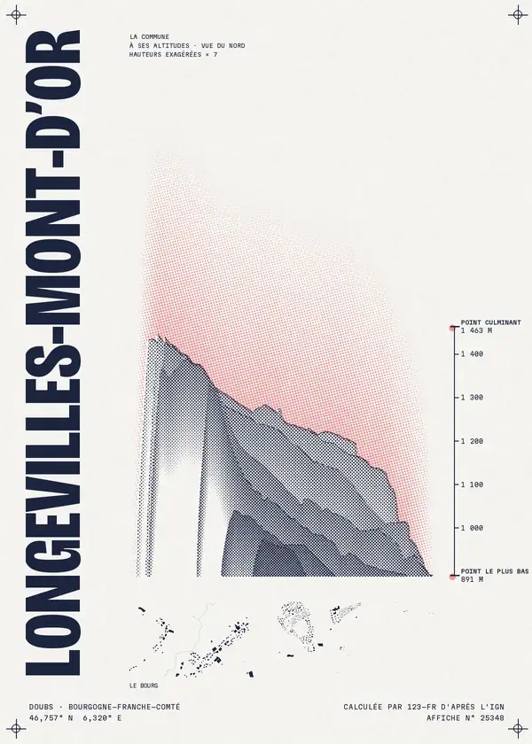 Affiche de Longevilles-Mont-d'Or, calculée par 123-fr d'après l'IGN