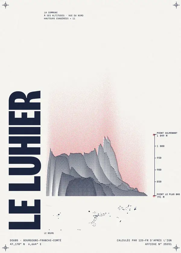 Affiche de Le Luhier, calculée par 123-fr d'après l'IGN