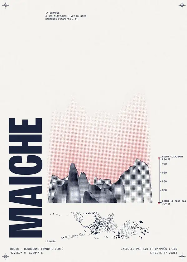 Affiche de Maîche, calculée par 123-fr d'après l'IGN