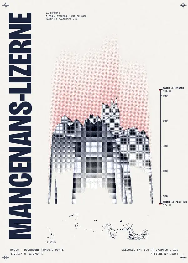 Affiche de Mancenans-Lizerne, calculée par 123-fr d'après l'IGN