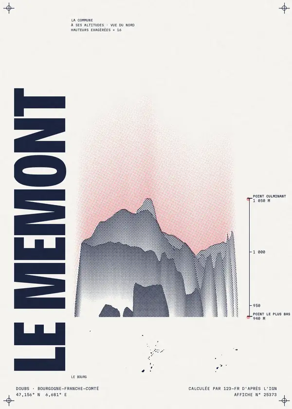 Affiche de Le Mémont, calculée par 123-fr d'après l'IGN