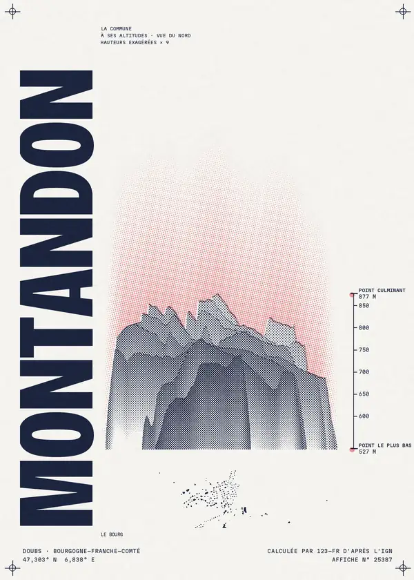 Affiche de Montandon, calculée par 123-fr d'après l'IGN