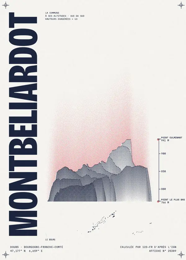 Affiche de Montbéliardot, calculée par 123-fr d'après l'IGN