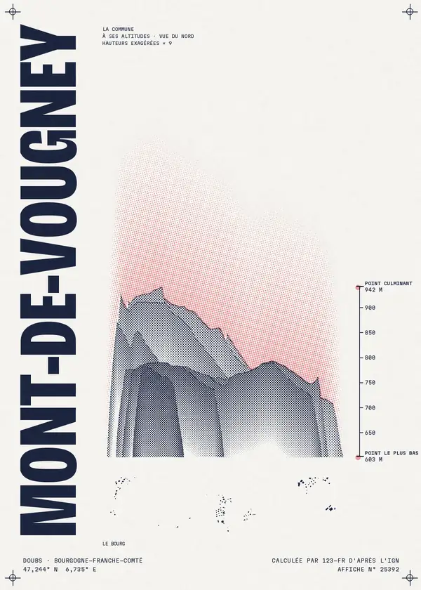 Affiche de Mont-de-Vougney, calculée par 123-fr d'après l'IGN