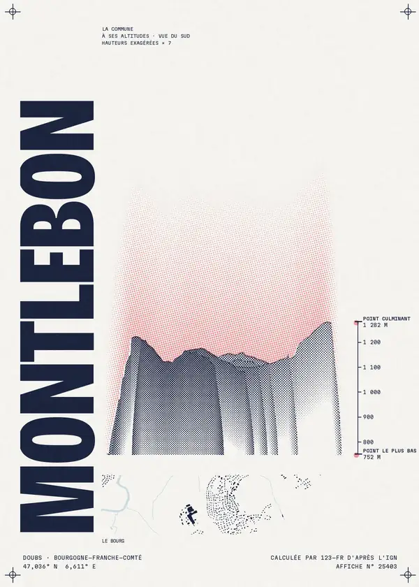 Affiche de Montlebon, calculée par 123-fr d'après l'IGN