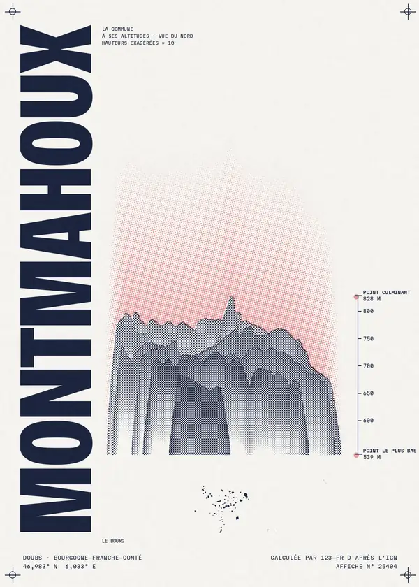 Affiche de Montmahoux, calculée par 123-fr d'après l'IGN