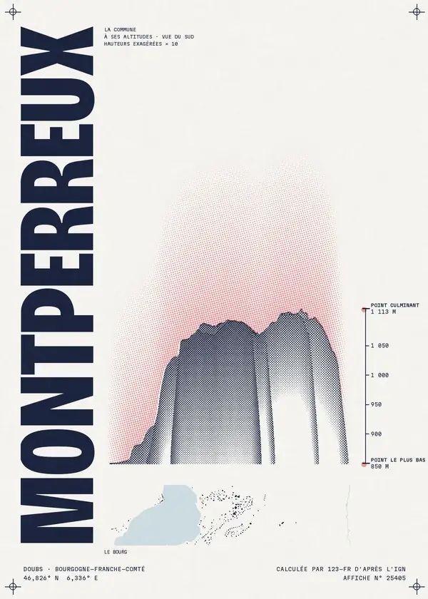 Affiche de Montperreux, calculée par 123-fr d'après l'IGN
