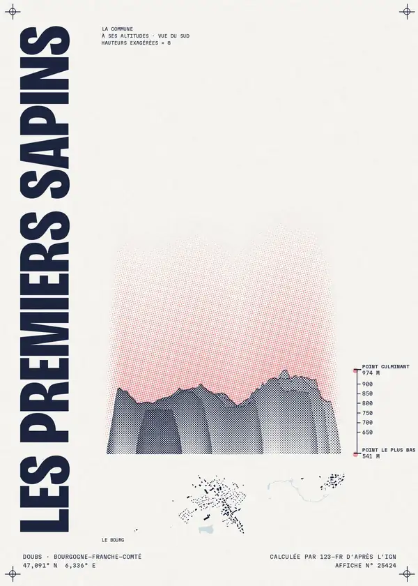 Affiche de Les Premiers Sapins, calculée par 123-fr d'après l'IGN