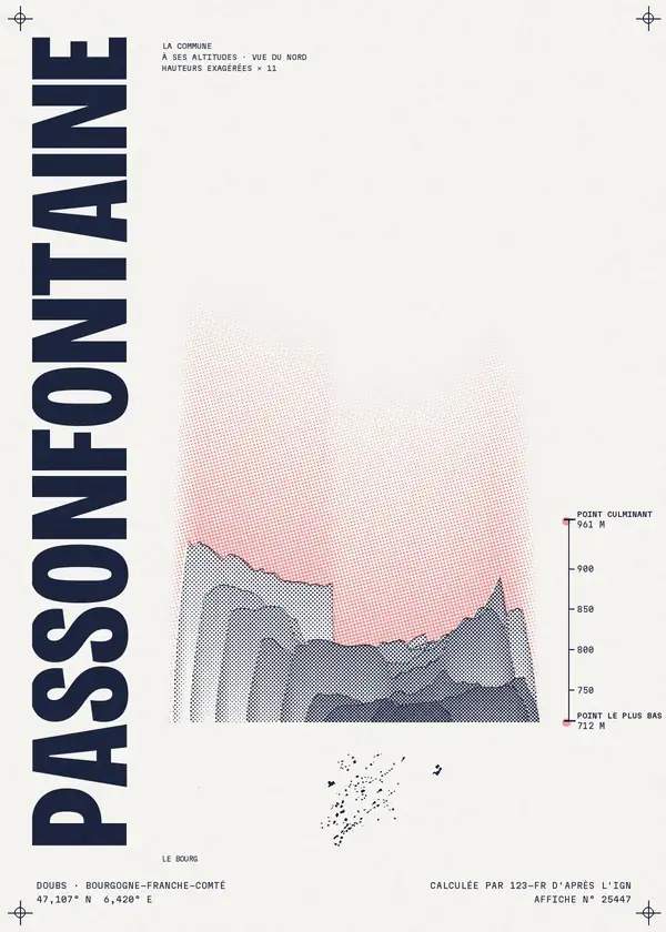Affiche de Passonfontaine, calculée par 123-fr d'après l'IGN