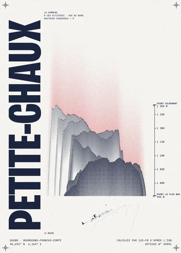 Affiche de Petite-Chaux, calculée par 123-fr d'après l'IGN