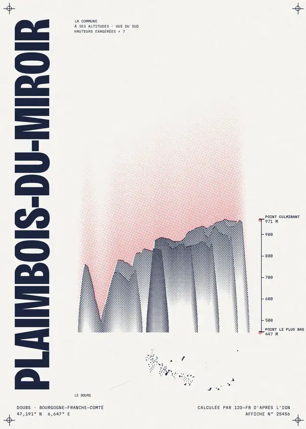 Affiche de Plaimbois-du-Miroir, calculée par 123-fr d'après l'IGN