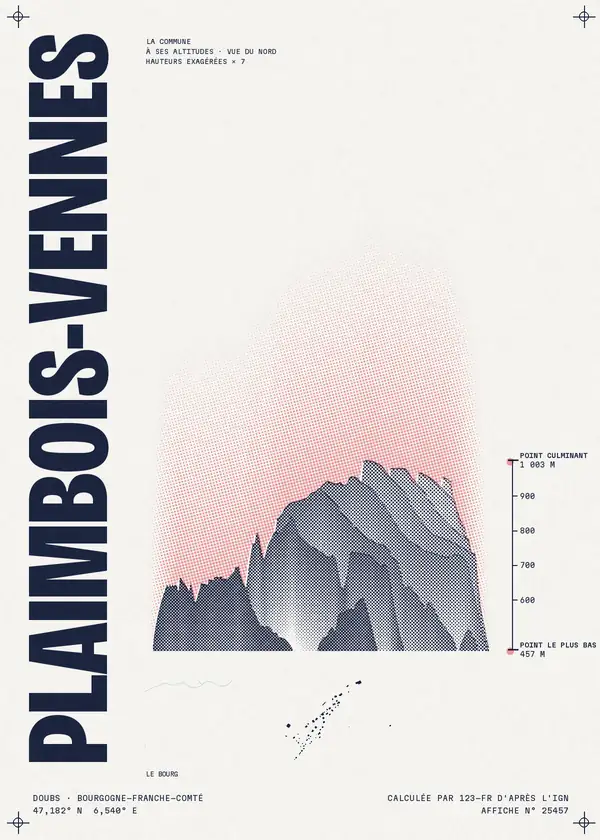 Affiche de Plaimbois-Vennes, calculée par 123-fr d'après l'IGN