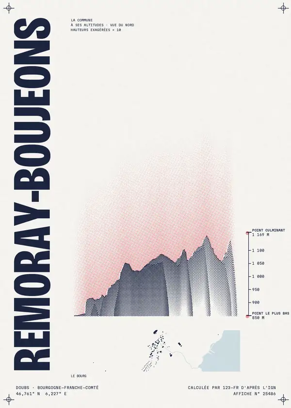 Affiche de Remoray-Boujeons, calculée par 123-fr d'après l'IGN