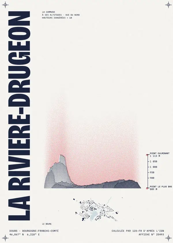 Affiche de La Rivière-Drugeon, calculée par 123-fr d'après l'IGN