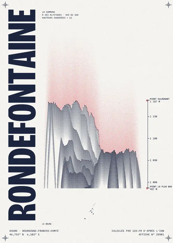 Affiche de Rondefontaine, calculée par 123-fr d'après l'IGN