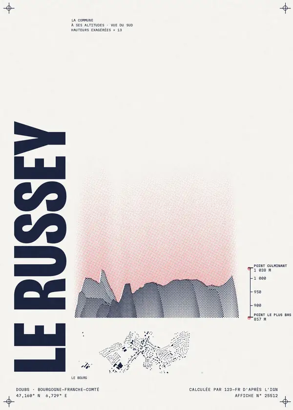 Affiche de Le Russey, calculée par 123-fr d'après l'IGN