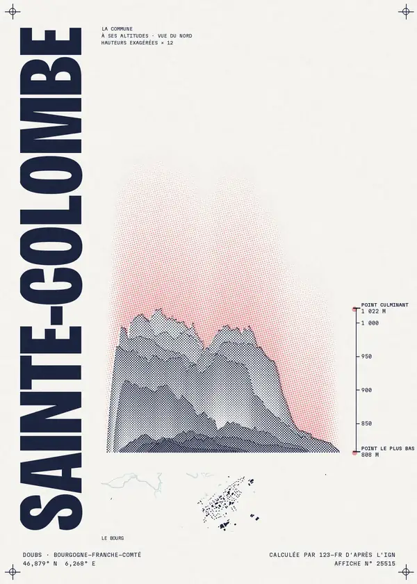 Affiche de Sainte-Colombe, calculée par 123-fr d'après l'IGN