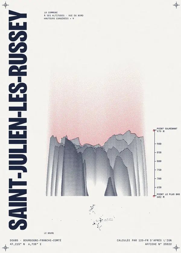 Affiche de Saint-Julien-lès-Russey, calculée par 123-fr d'après l'IGN