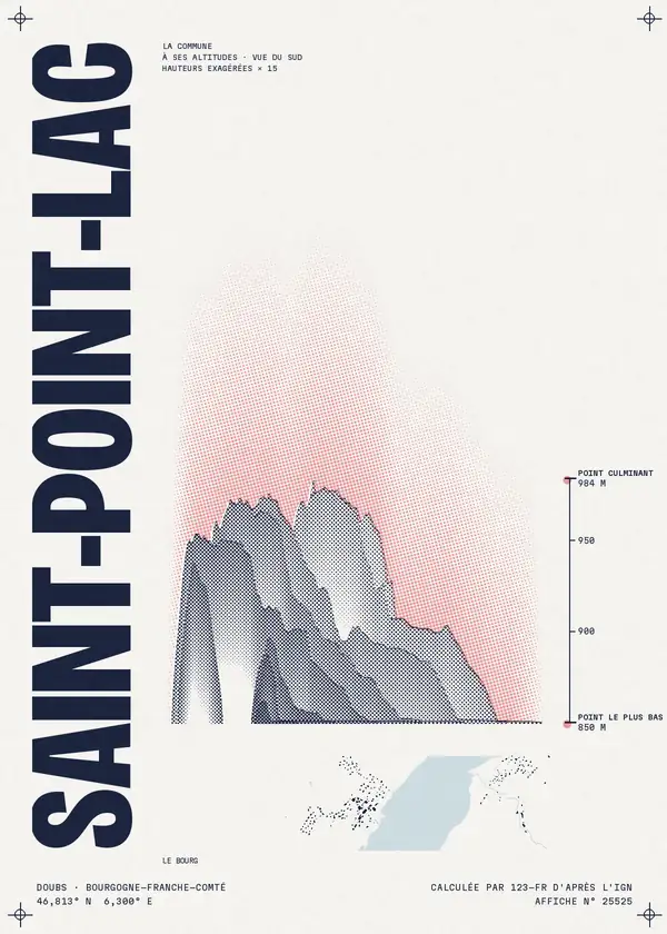 Affiche de Saint-Point-Lac, calculée par 123-fr d'après l'IGN