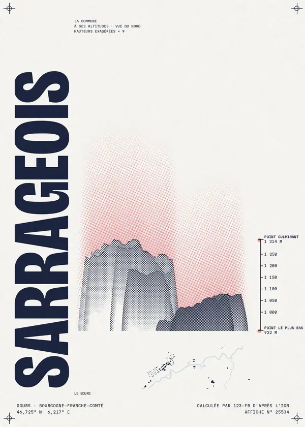 Affiche de Sarrageois, calculée par 123-fr d'après l'IGN