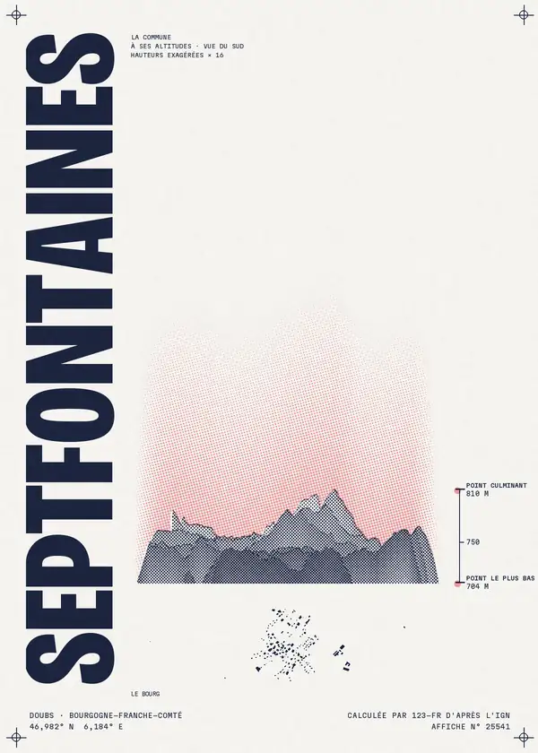 Affiche de Septfontaines, calculée par 123-fr d'après l'IGN