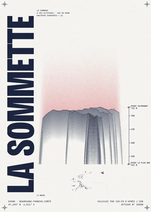 Affiche de La Sommette, calculée par 123-fr d'après l'IGN