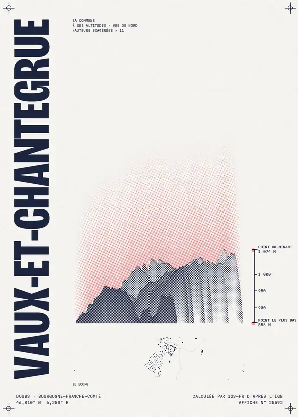 Affiche de Vaux-et-Chantegrue, calculée par 123-fr d'après l'IGN