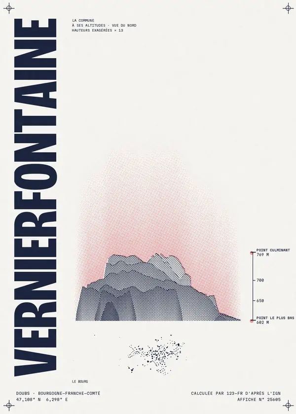 Affiche de Vernierfontaine, calculée par 123-fr d'après l'IGN