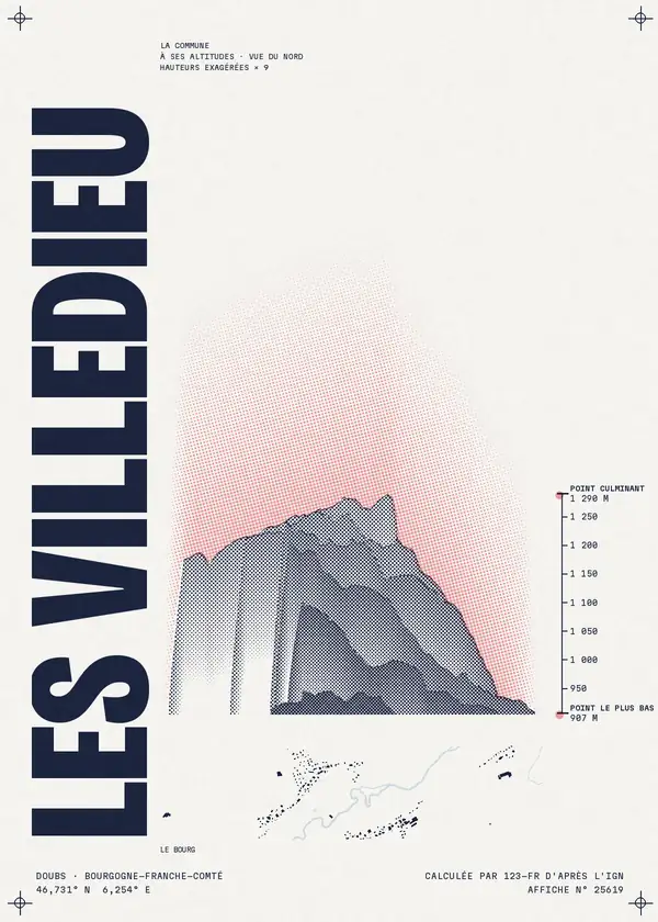 Affiche de Les Villedieu, calculée par 123-fr d'après l'IGN