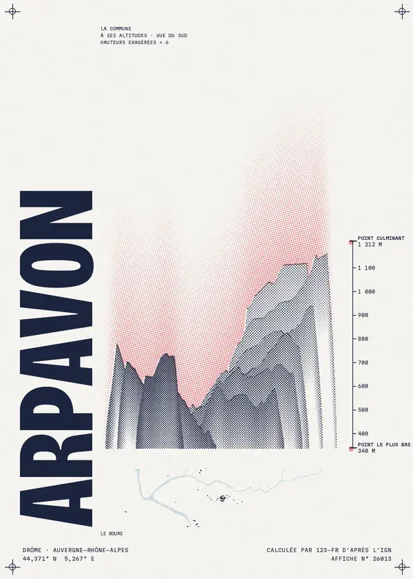 Affiche de Arpavon, calculée par 123-fr d'après l'IGN
