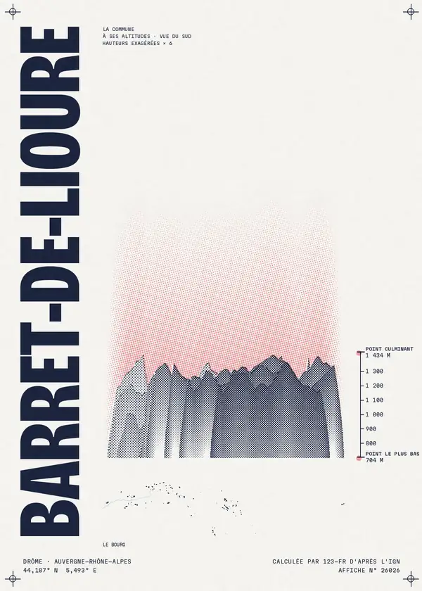 Affiche de Barret-de-Lioure, calculée par 123-fr d'après l'IGN