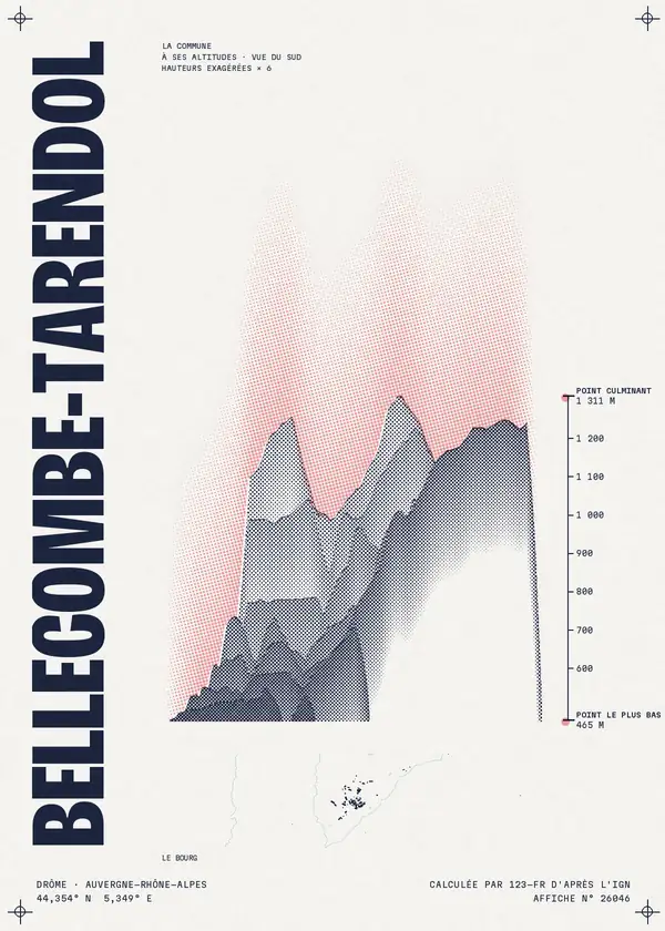 Affiche de Bellecombe-Tarendol, calculée par 123-fr d'après l'IGN
