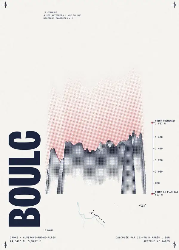Affiche de Boulc, calculée par 123-fr d'après l'IGN