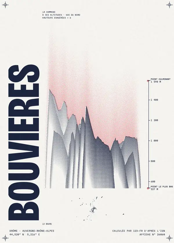 Affiche de Bouvières, calculée par 123-fr d'après l'IGN
