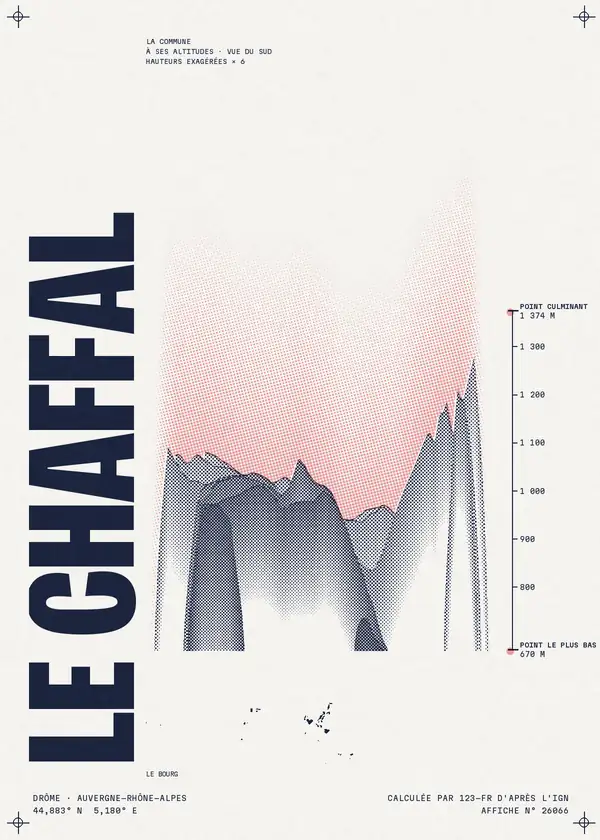 Affiche de Le Chaffal, calculée par 123-fr d'après l'IGN