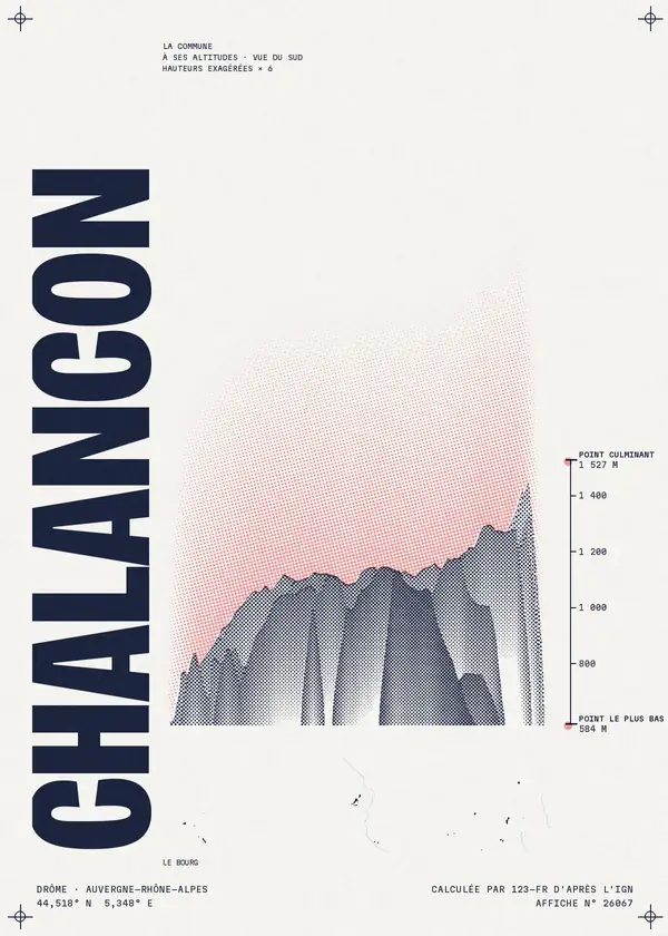 Affiche de Chalancon, calculée par 123-fr d'après l'IGN