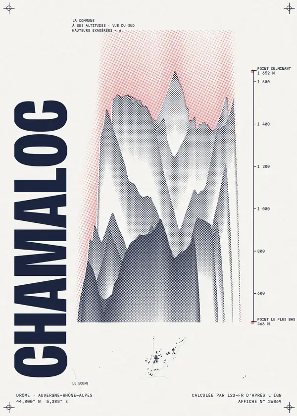 Affiche de Chamaloc, calculée par 123-fr d'après l'IGN