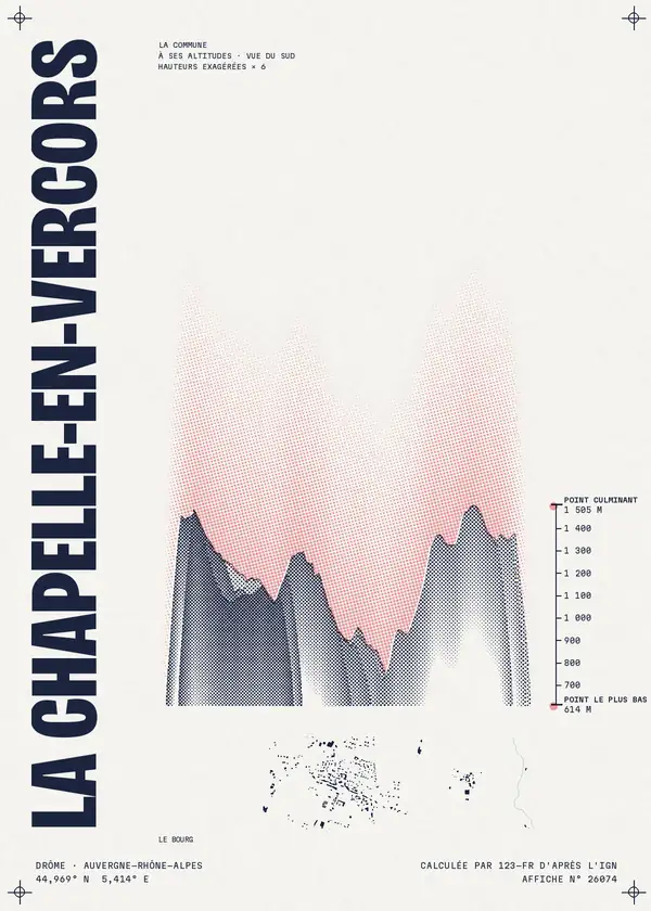 Affiche de La Chapelle-en-Vercors, calculée par 123-fr d'après l'IGN