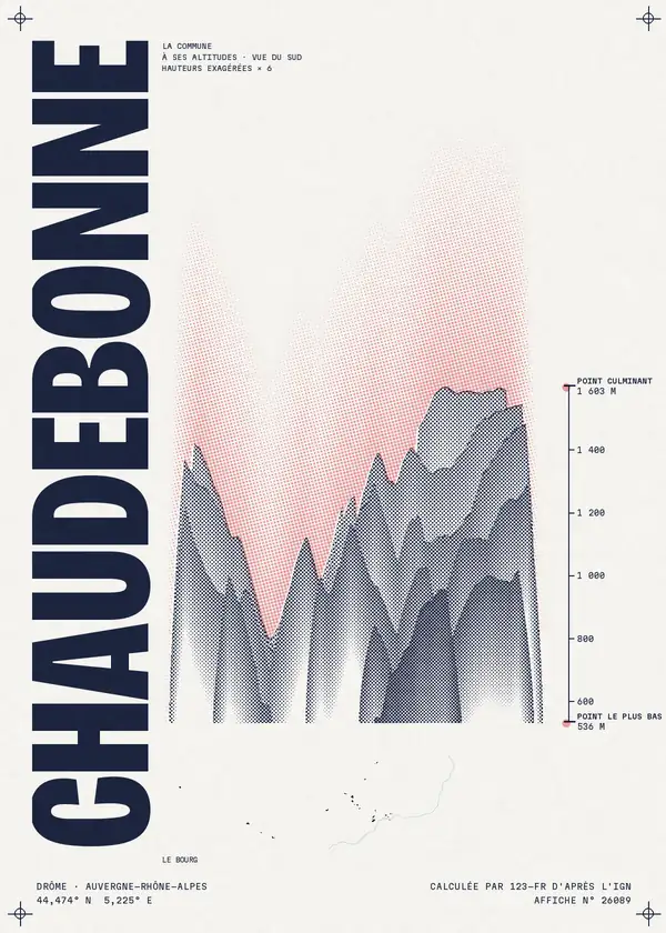 Affiche de Chaudebonne, calculée par 123-fr d'après l'IGN